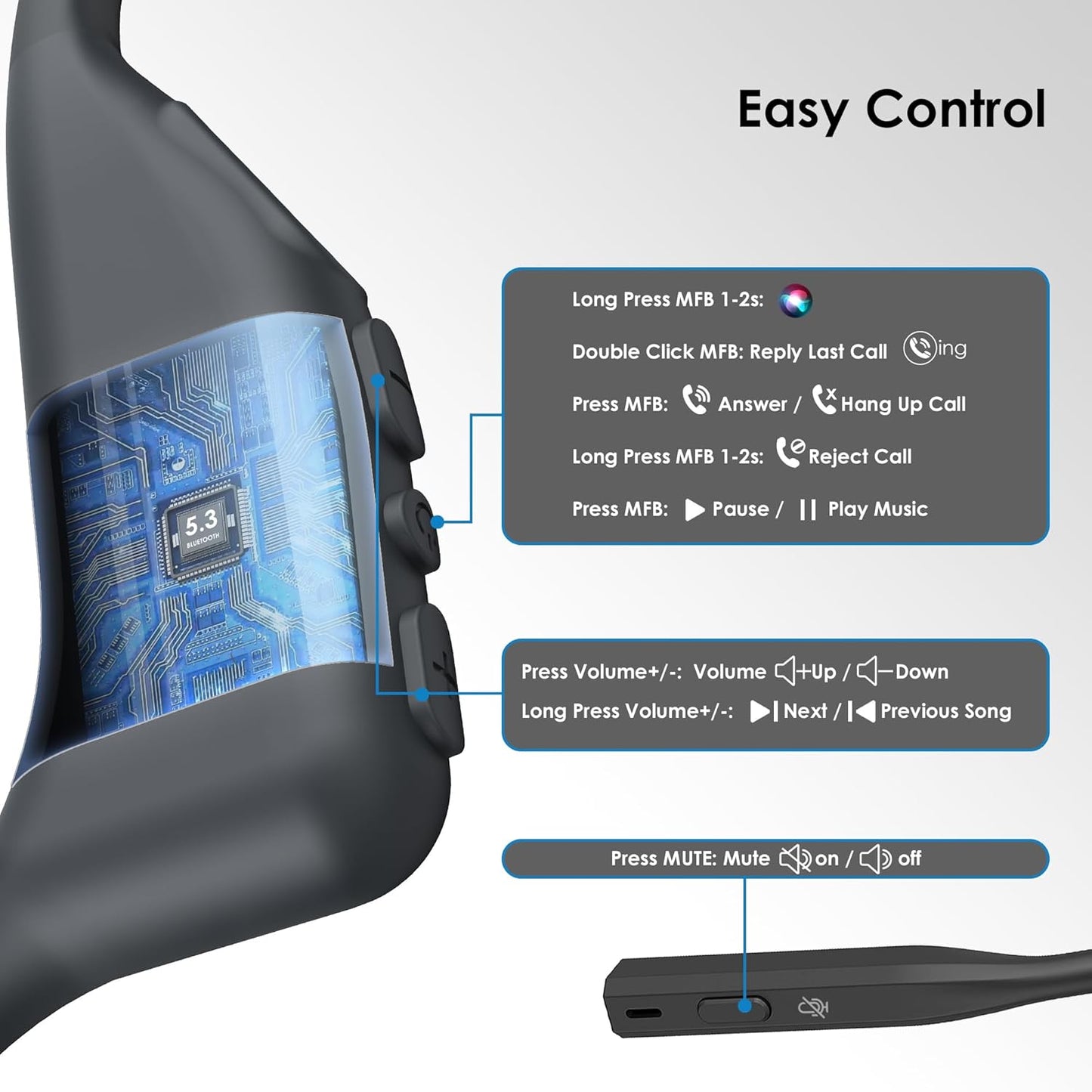 Open Ear Headphones with Mic, Bluetooth 5.3 Headset with AI Noise Cancelling Mic & Mute Function, Wireless Headset for Work, Sports, Drive (Dark Black)