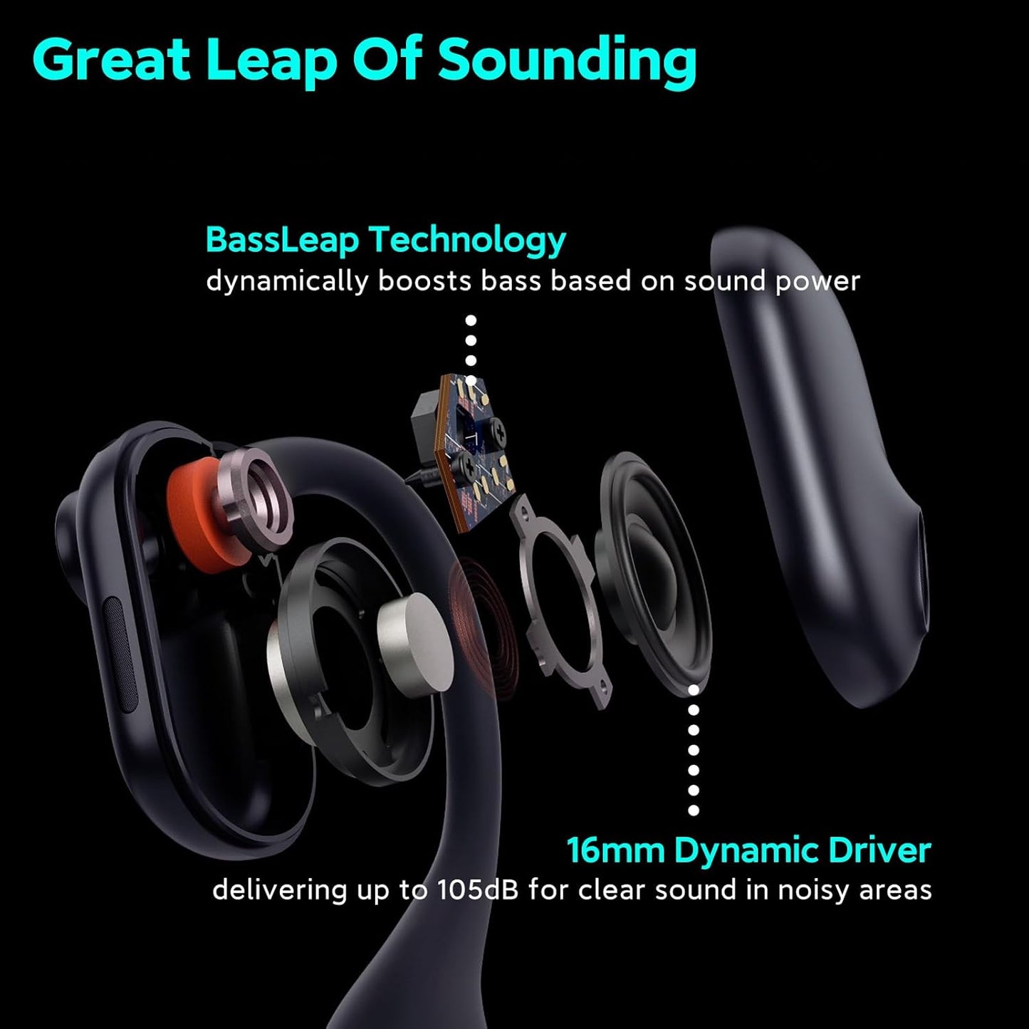 Pilot P200b Pro Bluetooth Wireless Open Ear Noise Cancelling Headphones, 50dB ENC Call Noise Elimination, Computer Headset with Boom Microphone and Mute Button for Work and Calls(No Dongle)