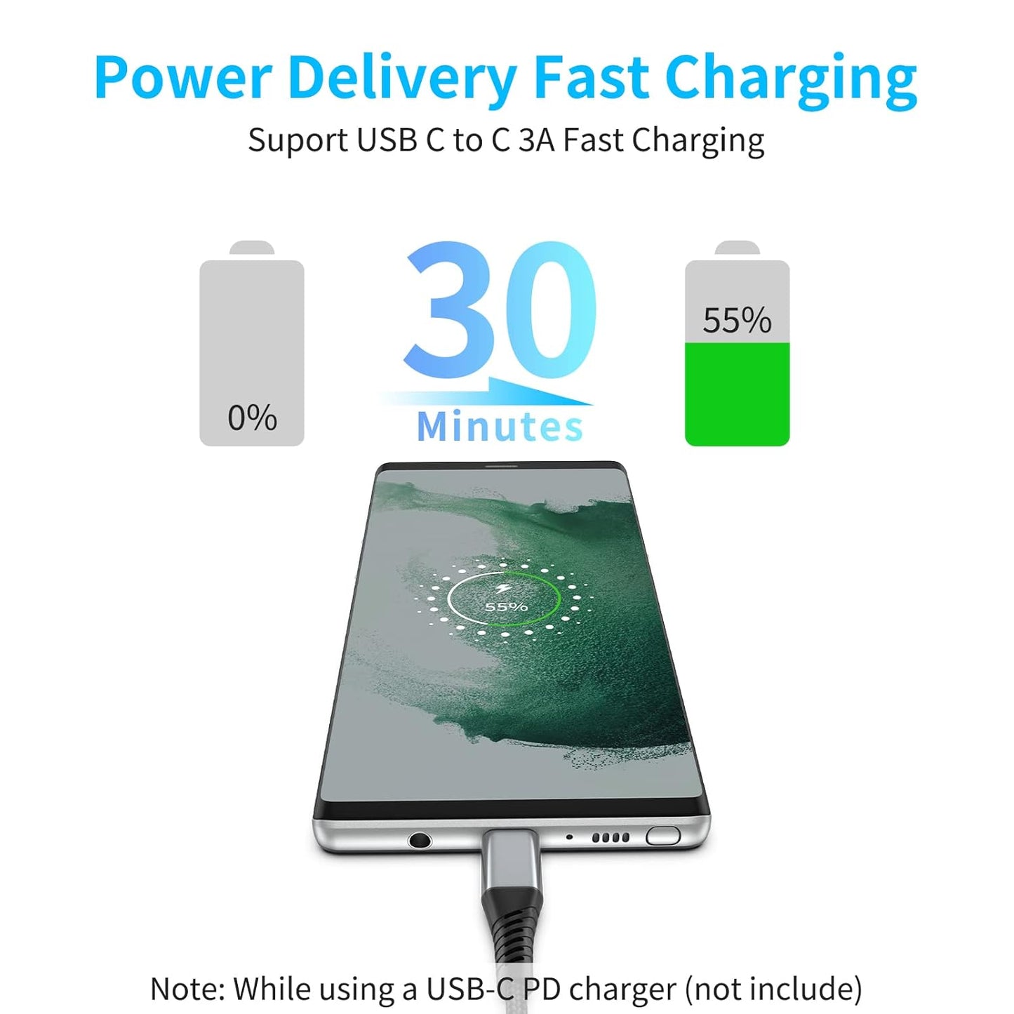 6 inch Braided USB C to C Charger Cable - 3-Pack, 0.5ft, PD Fast Charging, 60W for Samsung Galaxy S23/S23 Ultra, Moto G8, Google Pixel, iPhone 15/16 Pro Max