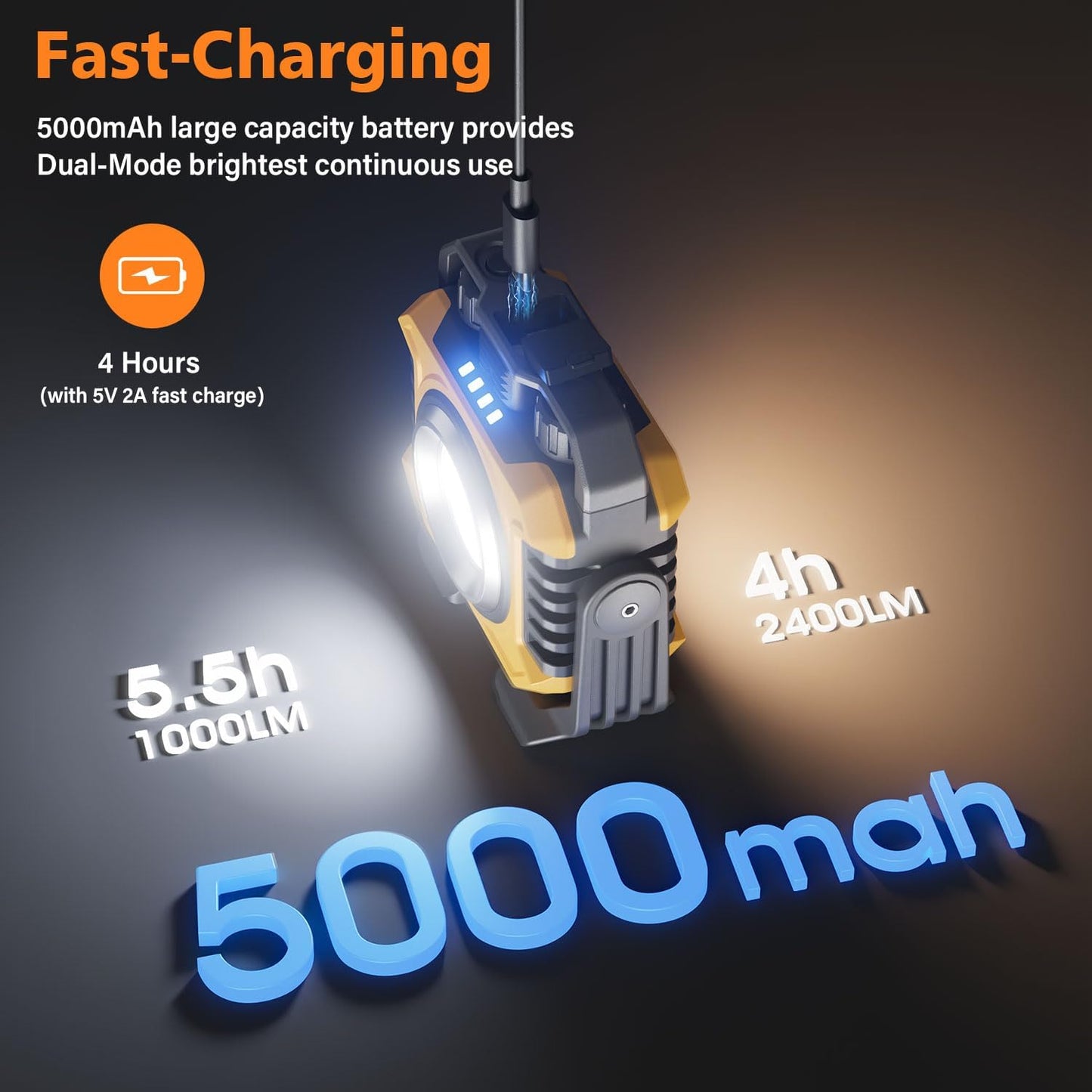 Samyoung 2 Pack 2400LM Super Bright Rechargeable Work Light, 28 Hours Long Lasting Stepless 2700-8000K White Warm & Brightness Magnetic LED Work Light, Ultralight 360°Rotating Portable Light with Hook