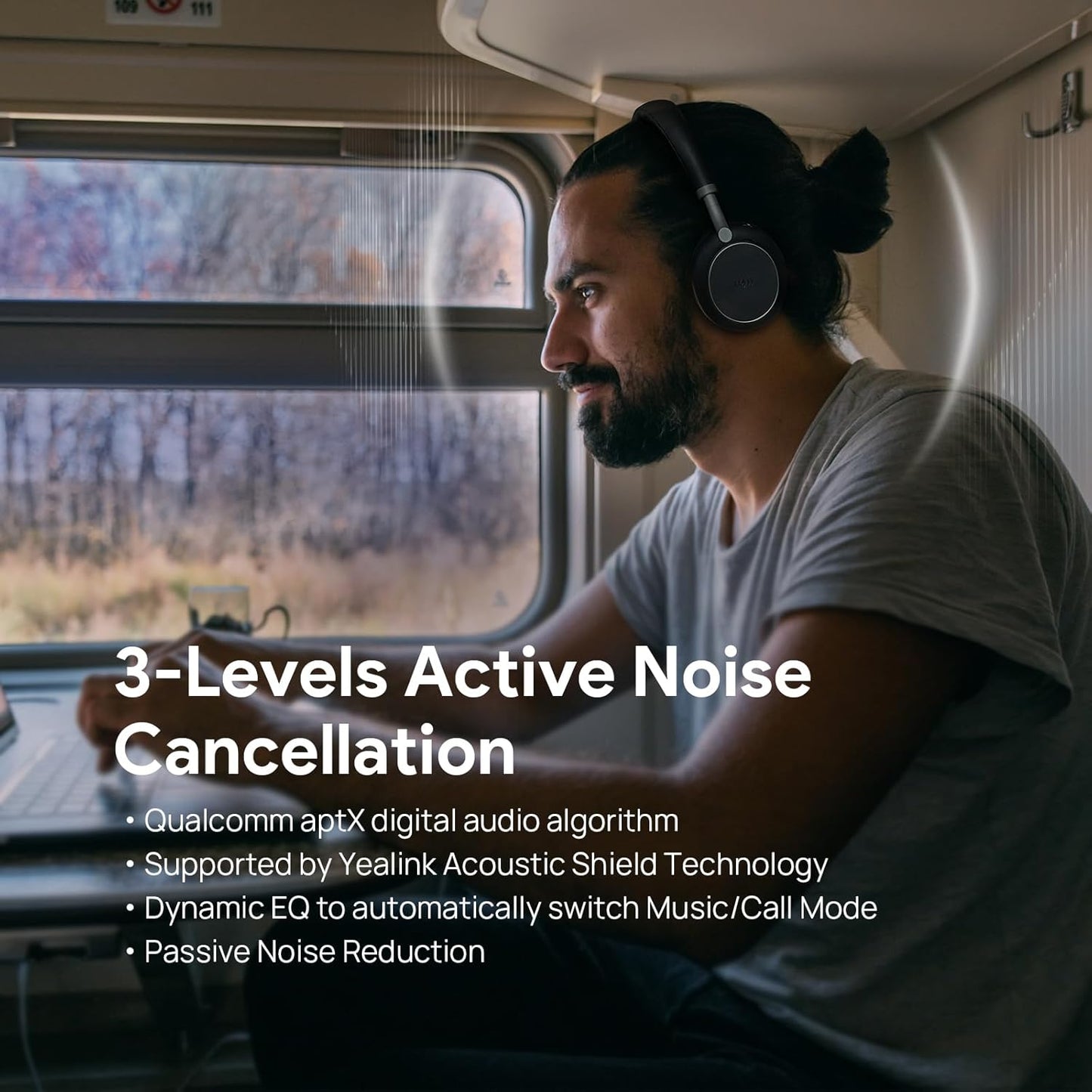 Yealink BH76 (2022 Old Edition) Wireless Headset Active Noise Cancelling (ANC) Bluetooth Headphone with Retractable Mic-Boom, Teams Certified On-Ear Headphone, up to 35h Talking Time, USB-A Dongle