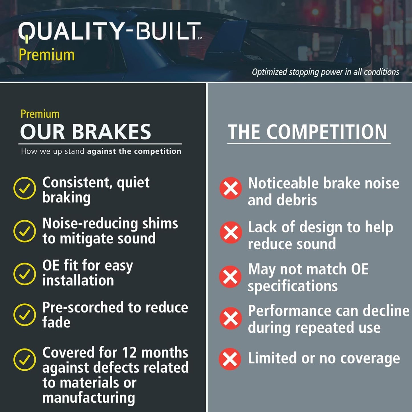 Premium Semi-Metallic Front Brake Pads (1001-1379BM) Compatible with Fiat 124 Spider 2017-2020, Mazda MX-5 Miata 2016-2020