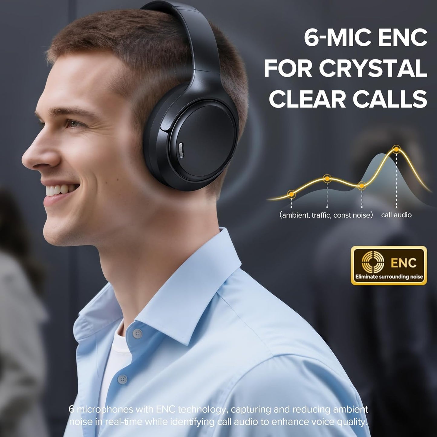 TAGRY Hybrid Active Noise Cancelling Bluetooth Headphones ENC Mic Clear Call Over Ear Headphones 120Hrs Playtime Wireless Earbuds with Hi-Res Audio Low Latency ANC Headset for Game Travel Office Home