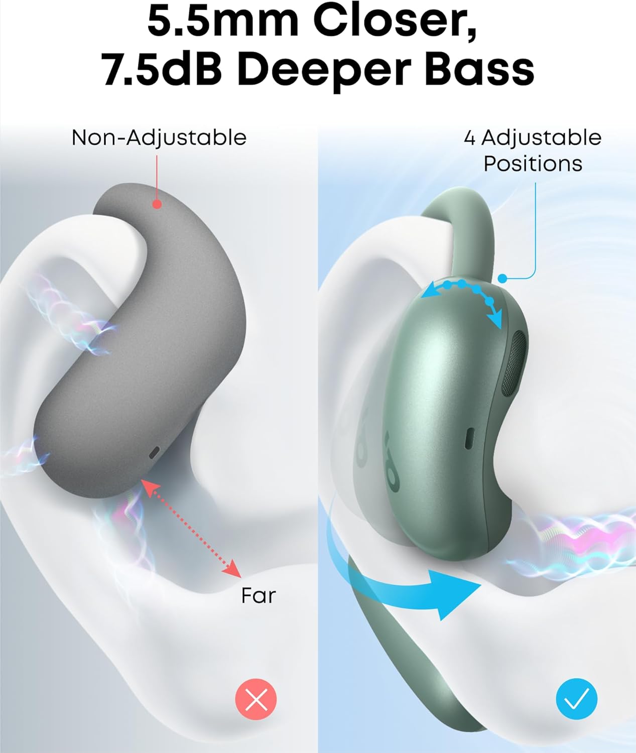 soundcore AeroFit 2 by Anker, Open-Ear Headphones, Translation Earbuds Real Time, 4 Adjustable Positions for Every Ear Size, 2x Richer Bass, Hi-Res, 42H Playtime, IP55,AI Clear Calls,Wireless Charging