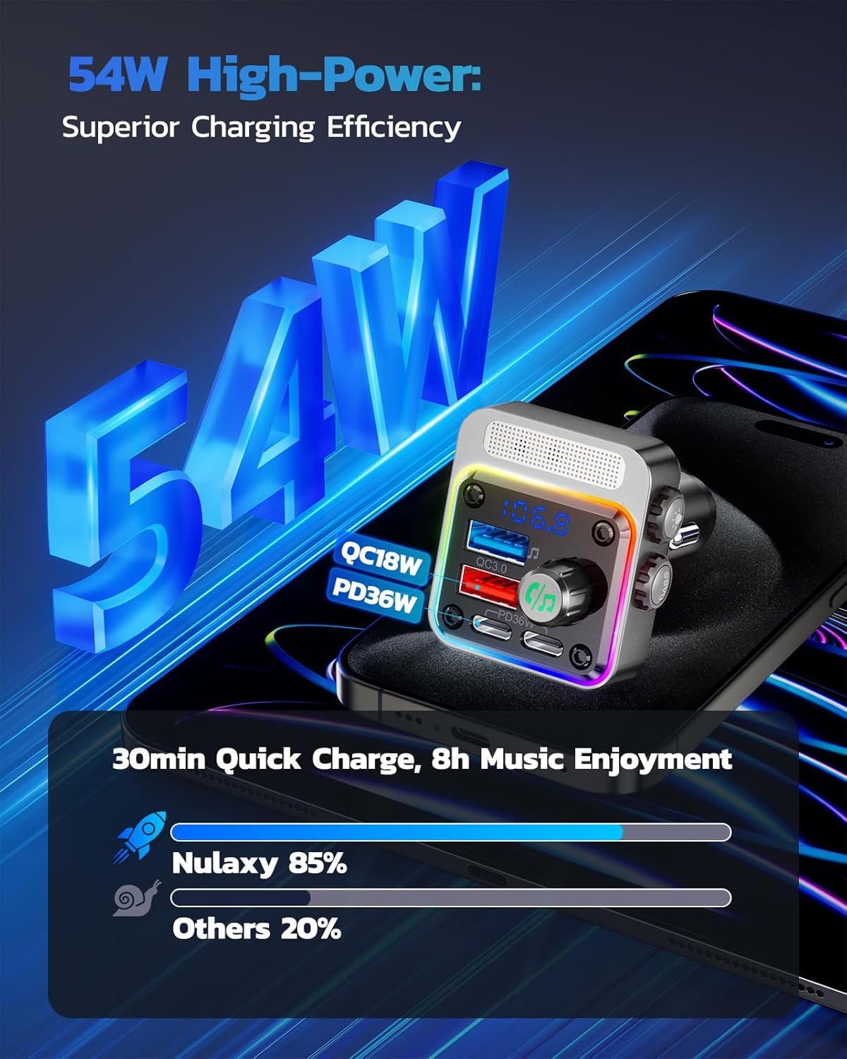 Nulaxy 54W Bluetooth 5.3 Car Adapter with 4 Charging Ports [PD 36W & QC3.0 18W], Wireless Radio FM Transmitter with Deep Bass Player & 5 Colors LED Backlit, Hands-Free Calling - Silver