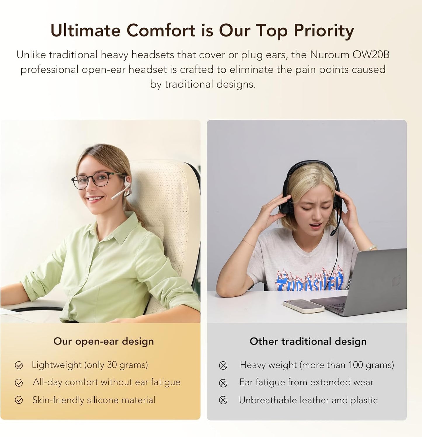 NUROUM OW20B Open Ear Sports Headphones with Mic, ENC Noise Cancelling Microphone, Bluetooth 5.3 Multi-Point Connection, Sweatproof Wireless Headset for Work, 15H Comfort for Driving, Office