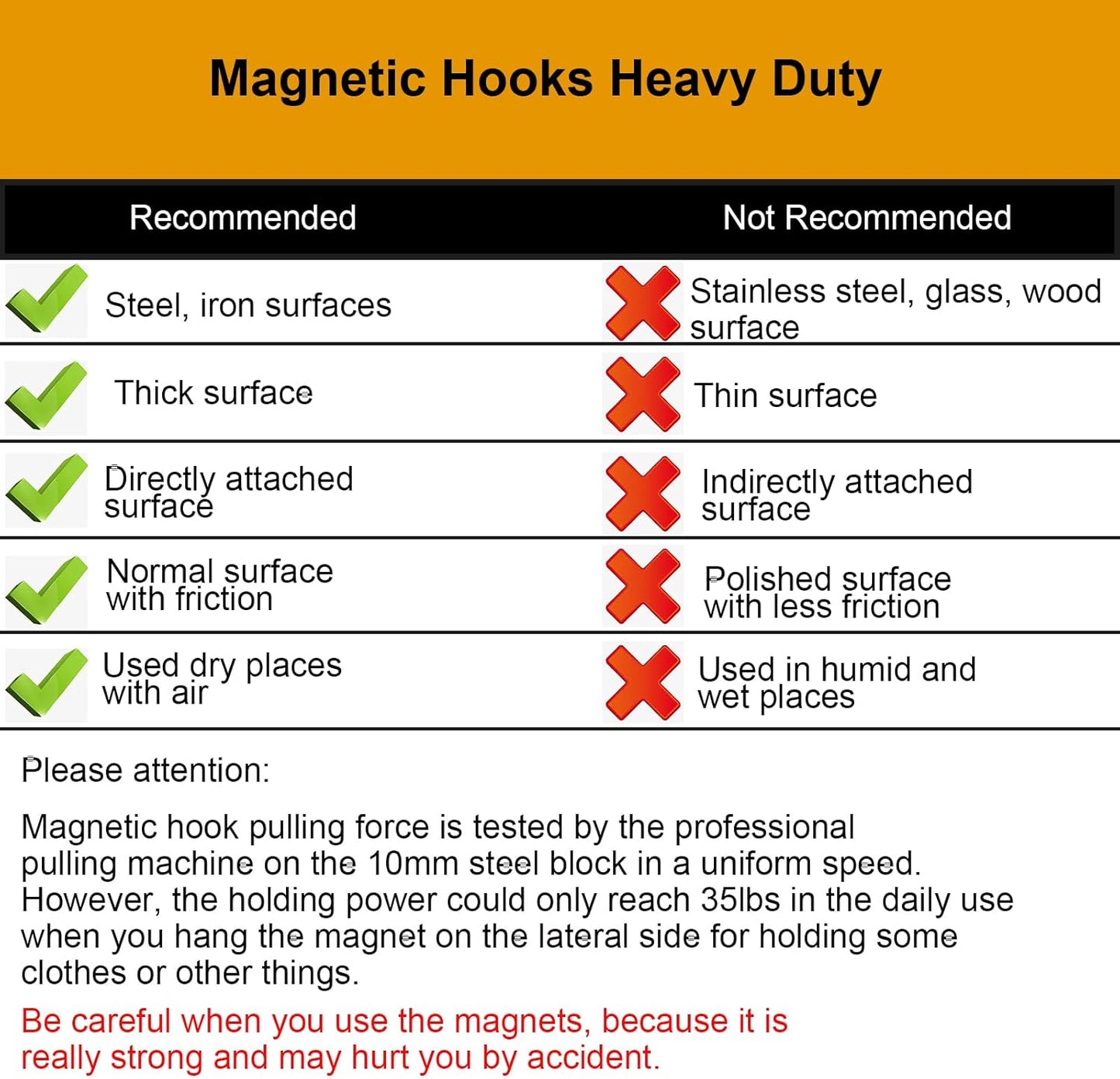 Ant Mag Magnetic Hooks Heavy Duty 160lbs for Coat Hanging with Rectangle Hook with Zinc Plated Strong Magnet Hangers for Metal Surface Great Organization for Cruise Cabinet Door Kitchen Room Office