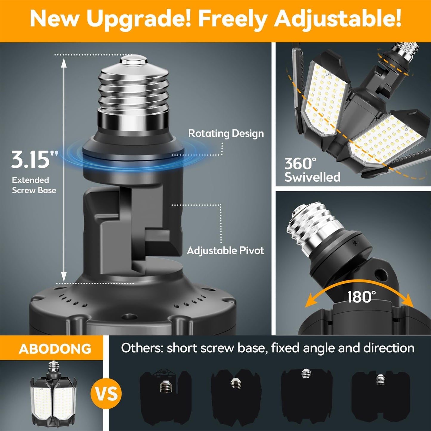 LED Garage Light Super Bright 15000LM LED Shop Lights 6500K Garage Lighting, 360° & 180°Adjustable Basement Lights with 6 Deformable Panels Screw in E26/E27 Socket for Workshop Storage Barn Attic