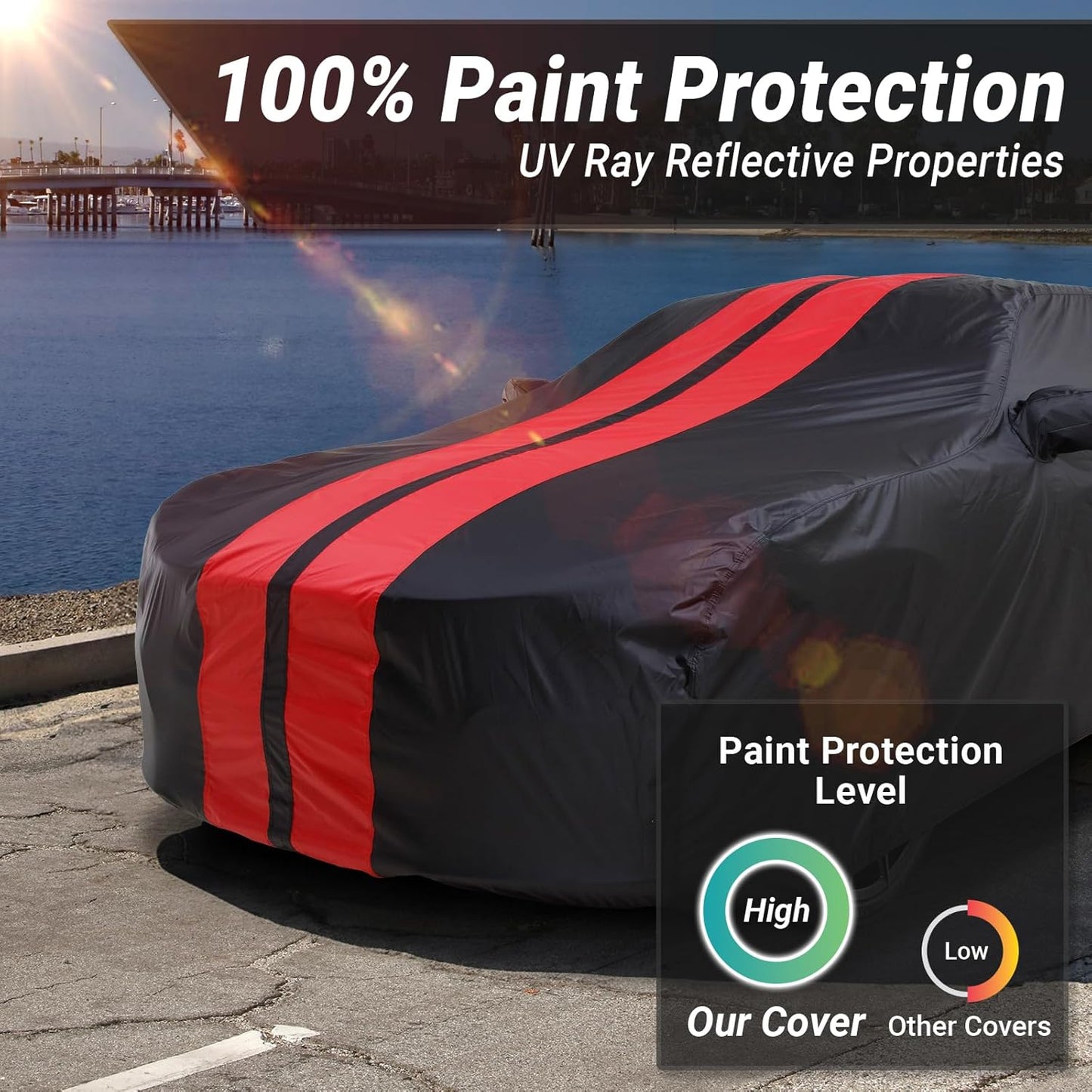iCarCover Custom Car Cover for Chevy Lumina Coupe (1990-1994) Waterproof All Weather Rain Snow UV Sun Protector Full Exterior Indoor Outdoor Car Cover (Stripe - Black/Red)