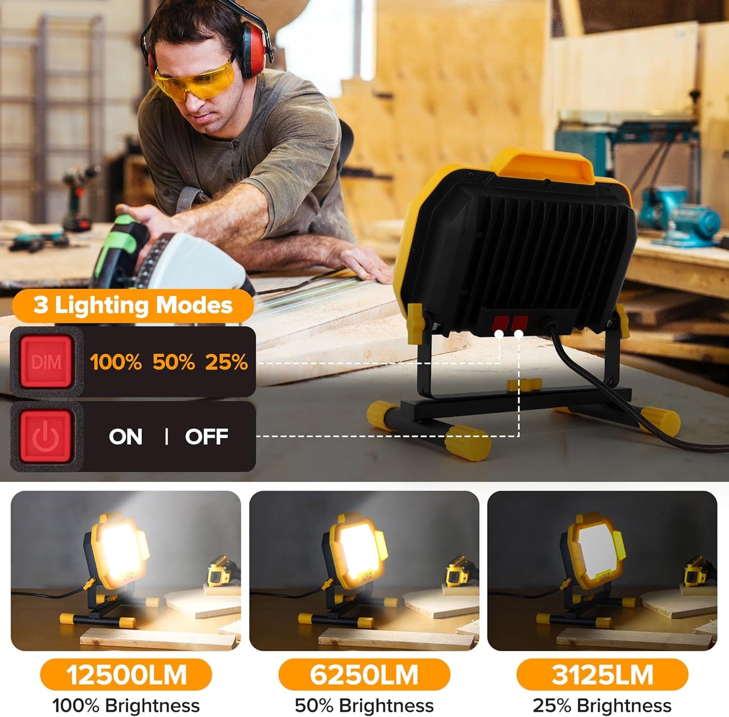 LUTEC 12500 Lumen LED Work Light, Dimmable Flood Lights with 3 Brightness Levels, IP65 Waterproof Portable Job Site Lights with Stand and 5 Ft 3-Prong Power Cord for Workshop Garage Construction Site